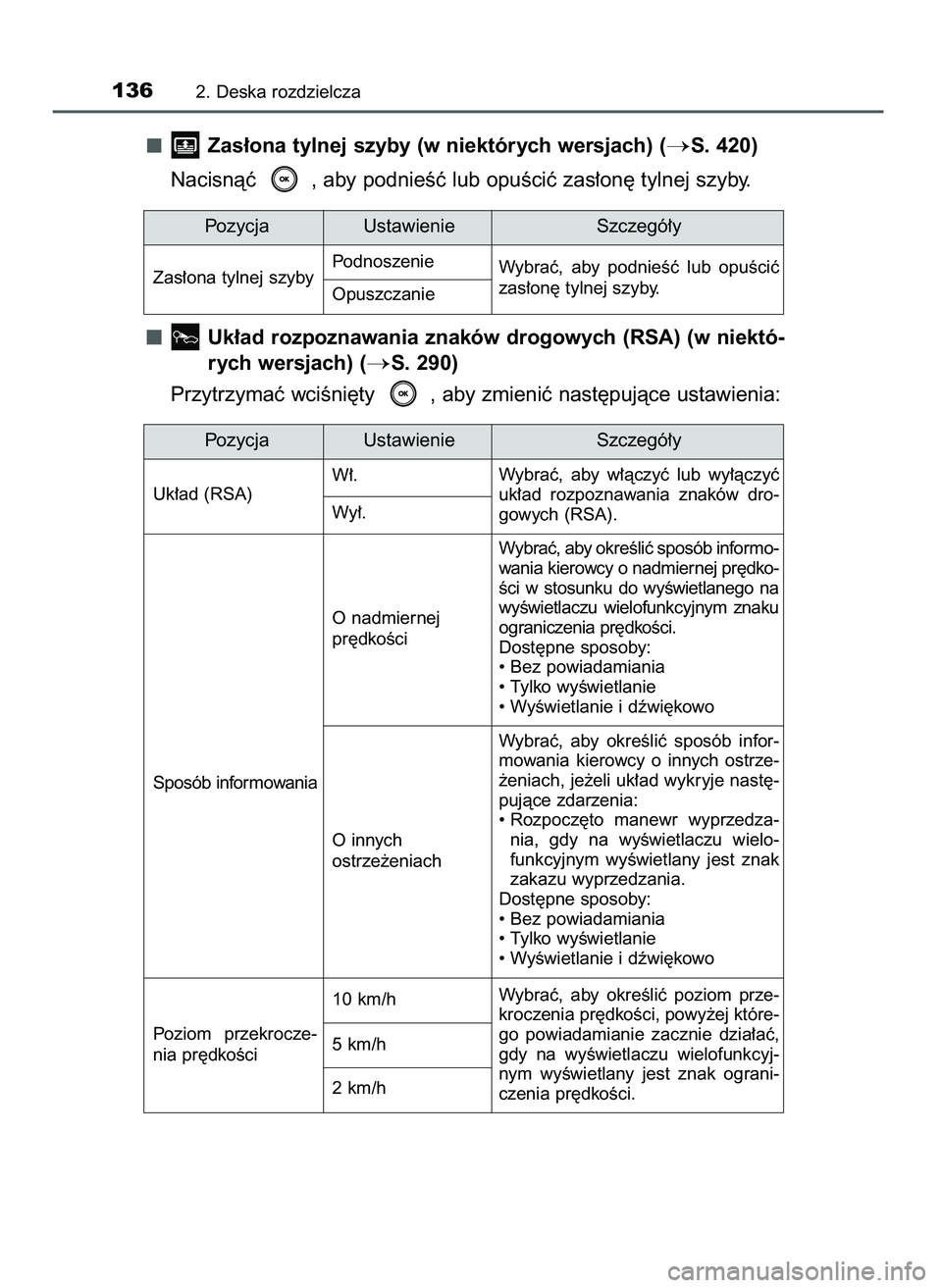 TOYOTA CAMRY 2022 Instrukcja obsługi (in Polish) Zas∏ona tylnej szyby (w niektórych wersjach) (S. 420)
Nacisnàç , aby podnieÊç lub opuÊciç zas∏on´ tylnej szyby.
Uk∏ad rozpoznawania znaków drogowych (RSA) (w niektó-
rych wersjach) ( TOYOTA CAMRY 2022 Instrukcja obsługi (in Polish) Zas∏ona tylnej szyby (w niektórych wersjach) (S. 420)
Nacisnàç , aby podnieÊç lub opuÊciç zas∏on´ tylnej szyby.
Uk∏ad rozpoznawania znaków drogowych (RSA) (w niektó-
rych wersjach) (