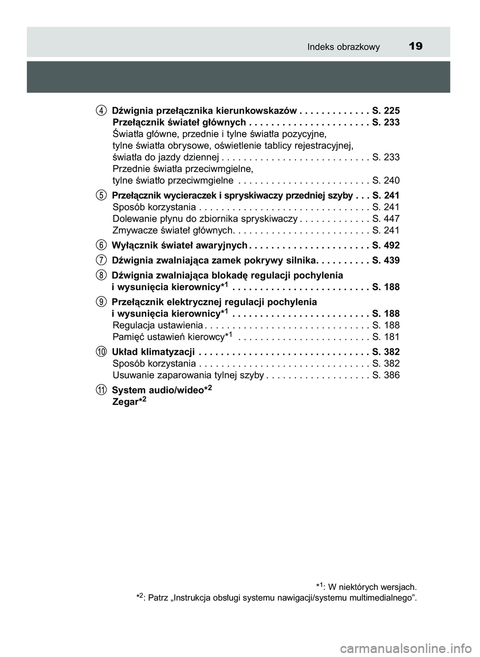 TOYOTA CAMRY 2022 Instrukcja obsługi (in Polish) Indeks obrazkowy19
Dêwignia prze∏àcznika kierunkowskazów . . . . . . . . . . . . . S. 225
Prze∏àcznik Êwiate∏ g∏ównych . . . . . . . . . . . . . . . . . . . . . . S. 233
Âwiat∏a g∏ TOYOTA CAMRY 2022 Instrukcja obsługi (in Polish) Indeks obrazkowy19
Dêwignia prze∏àcznika kierunkowskazów . . . . . . . . . . . . . S. 225
Prze∏àcznik Êwiate∏ g∏ównych . . . . . . . . . . . . . . . . . . . . . . S. 233
Âwiat∏a g∏
