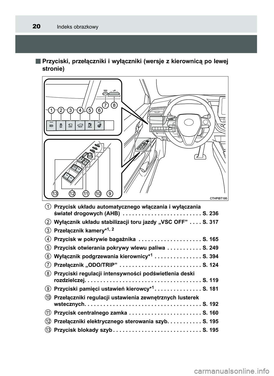 TOYOTA CAMRY 2022 Instrukcja obsługi (in Polish) Indeks obrazkowy20
Przyciski, prze∏àczniki i wy∏àczniki (wersje z kierownicà po lewej
stronie)
Przycisk uk∏adu automatycznego w∏àczania i wy∏àczania
Êwiate∏ drogowych (AHB) . . . . TOYOTA CAMRY 2022 Instrukcja obsługi (in Polish) Indeks obrazkowy20
Przyciski, prze∏àczniki i wy∏àczniki (wersje z kierownicà po lewej
stronie)
Przycisk uk∏adu automatycznego w∏àczania i wy∏àczania
Êwiate∏ drogowych (AHB) . . . .