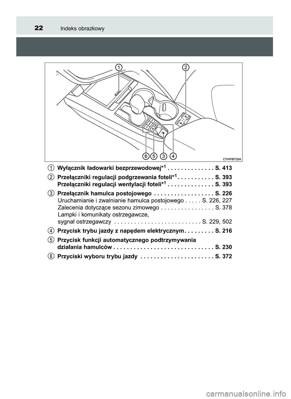 TOYOTA CAMRY 2022  Instrukcja obsługi (in Polish) Indeks obrazkowy22
Wy∏àcznik ∏adowarki bezprzewodowej*1. . . . . . . . . . . . . . S. 413
Prze∏àczniki regulacji podgrzewania foteli*
1. . . . . . . . . . . S. 393
Prze∏àczniki regulacji we