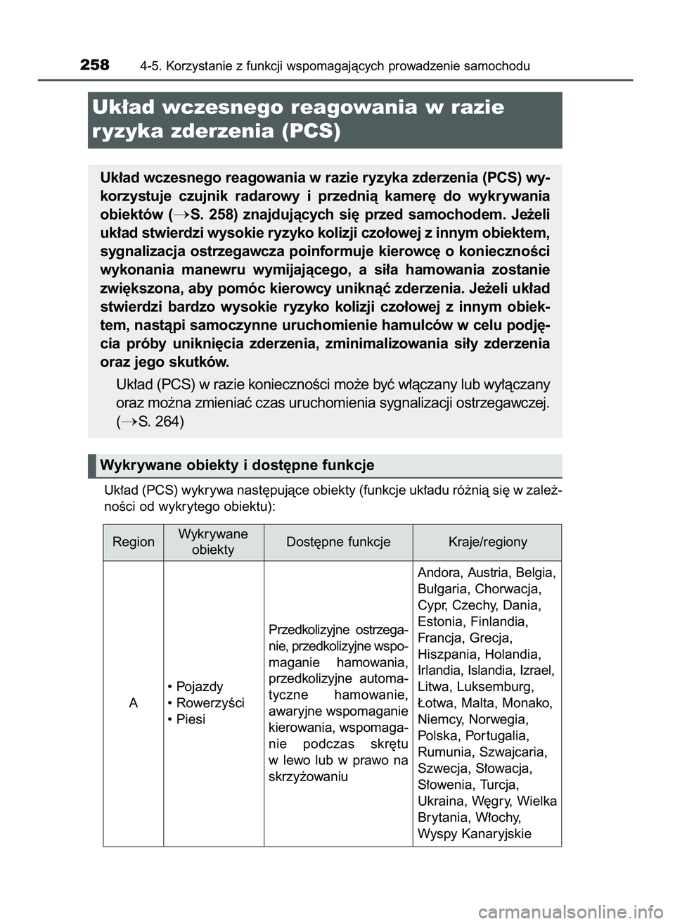 TOYOTA CAMRY 2022 Instrukcja obsługi (in Polish) Uk∏ad (PCS) wykrywa nast´pujàce obiekty (funkcje uk∏adu ró˝nià si´ w zale˝-
noÊci od wykrytego obiektu):
2584-5. Korzystanie z funkcji wspomagajàcych prowadzenie samochodu
Uk∏ad wczesne TOYOTA CAMRY 2022 Instrukcja obsługi (in Polish) Uk∏ad (PCS) wykrywa nast´pujàce obiekty (funkcje uk∏adu ró˝nià si´ w zale˝-
noÊci od wykrytego obiektu):
2584-5. Korzystanie z funkcji wspomagajàcych prowadzenie samochodu
Uk∏ad wczesne
