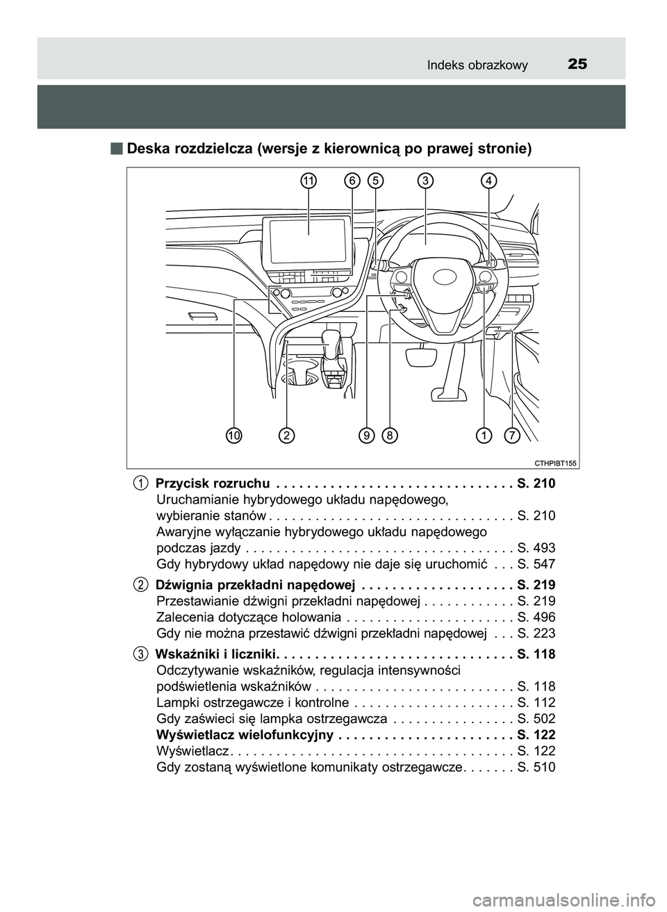 TOYOTA CAMRY 2022  Instrukcja obsługi (in Polish) Indeks obrazkowy25
Deska rozdzielcza (wersje z kierownicà po prawej stronie)
Przycisk rozruchu . . . . . . . . . . . . . . . . . . . . . . . . . . . . . . . S. 210
Uruchamianie hybrydowego uk∏adu n