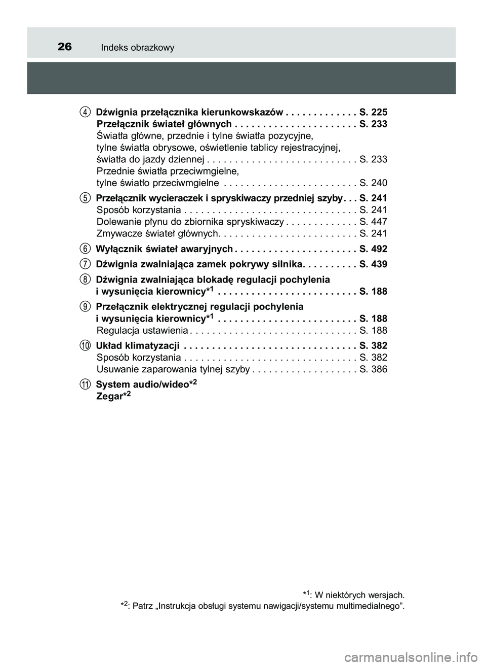 TOYOTA CAMRY 2022  Instrukcja obsługi (in Polish) Indeks obrazkowy26
Dêwignia prze∏àcznika kierunkowskazów . . . . . . . . . . . . . S. 225
Prze∏àcznik Êwiate∏ g∏ównych . . . . . . . . . . . . . . . . . . . . . . S. 233
Âwiat∏a g∏