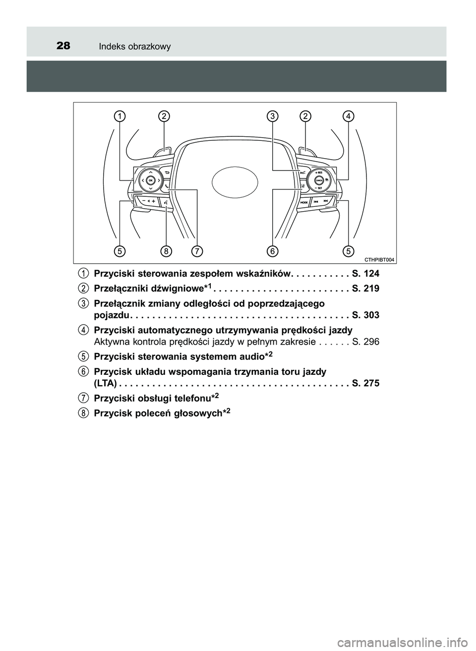 TOYOTA CAMRY 2022  Instrukcja obsługi (in Polish) Indeks obrazkowy28
Przyciski sterowania zespo∏em wskaêników. . . . . . . . . . . S. 124
Prze∏àczniki dêwigniowe*
1. . . . . . . . . . . . . . . . . . . . . . . . . S. 219
Prze∏àcznik zmiany