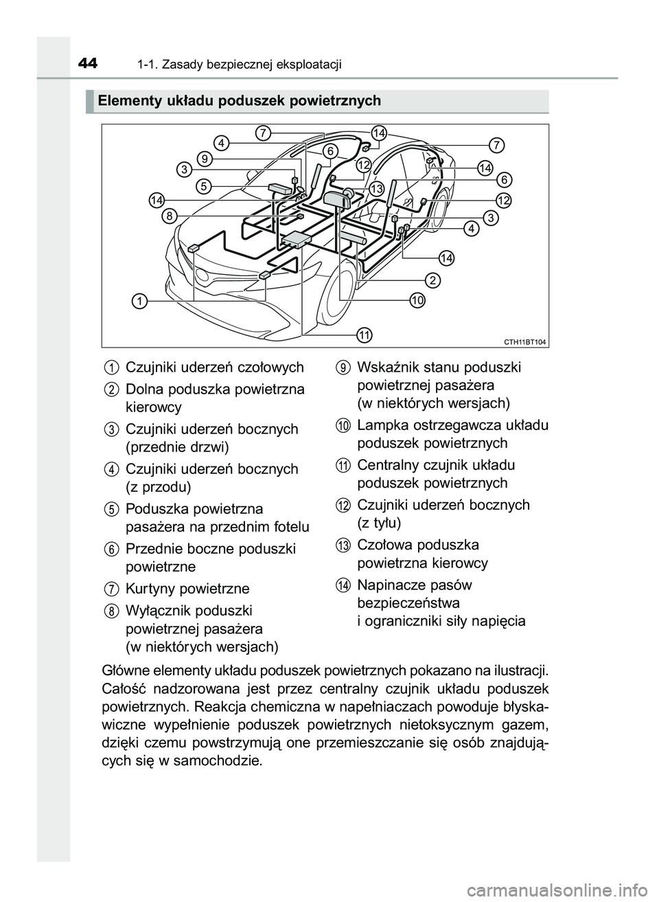 TOYOTA CAMRY 2022  Instrukcja obsługi (in Polish) G∏ówne elementy uk∏adu poduszek powietrznych pokazano na ilustracji.
Ca∏oÊç  nadzorowana  jest  przez  centralny  czujnik  uk∏adu  poduszek
powietrznych. Reakcja chemiczna w nape∏niaczach