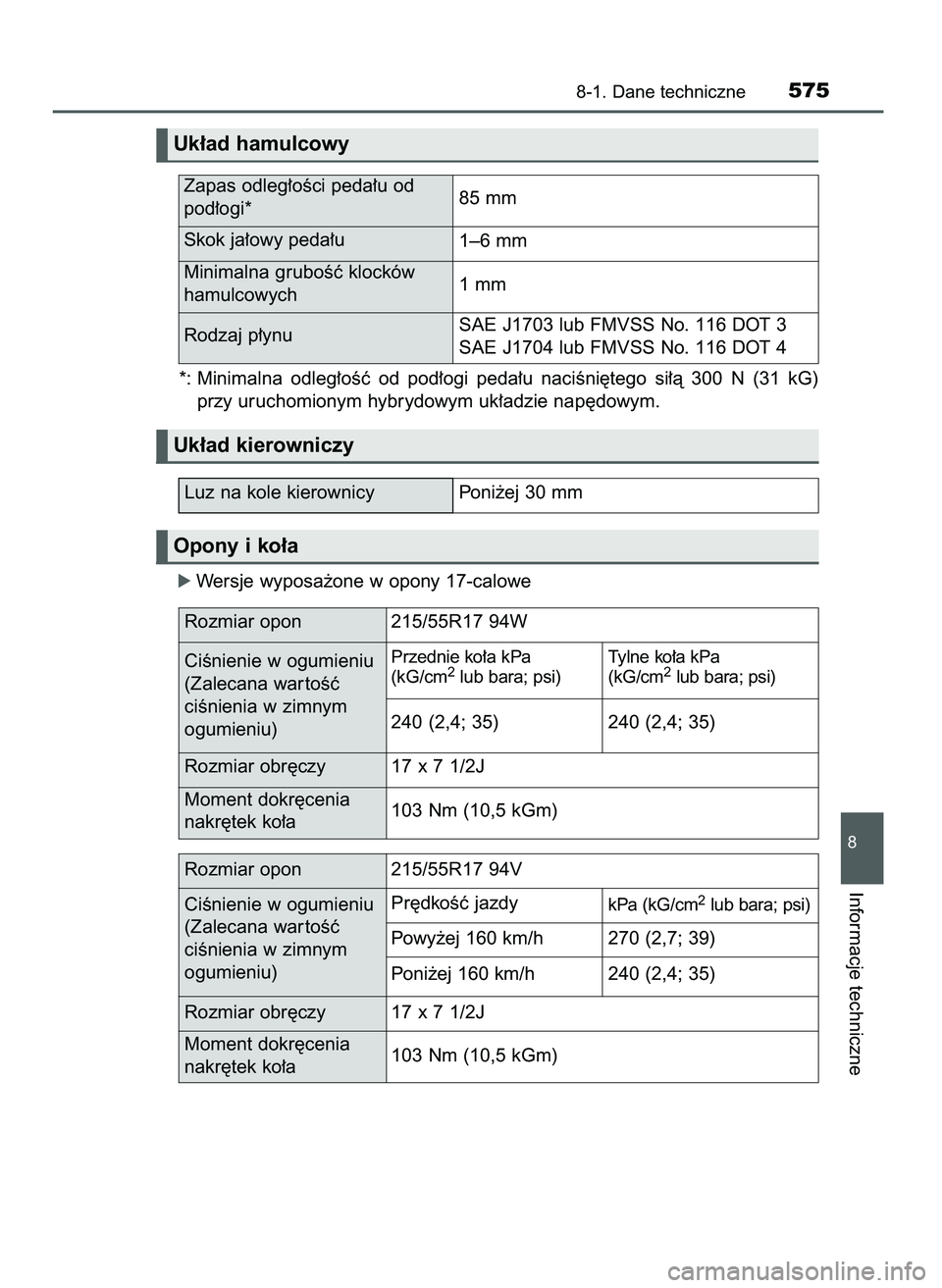 TOYOTA CAMRY 2022  Instrukcja obsługi (in Polish) *: Minimalna  odleg∏oÊç  od  pod∏ogi  peda∏u  naciÊni´tego  si∏à  300  N (31  kG)
przy uruchomionym hybrydowym uk∏adzie nap´dowym.
ó Wersje wyposa˝one w opony 17-calowe
8-1. Dane tec