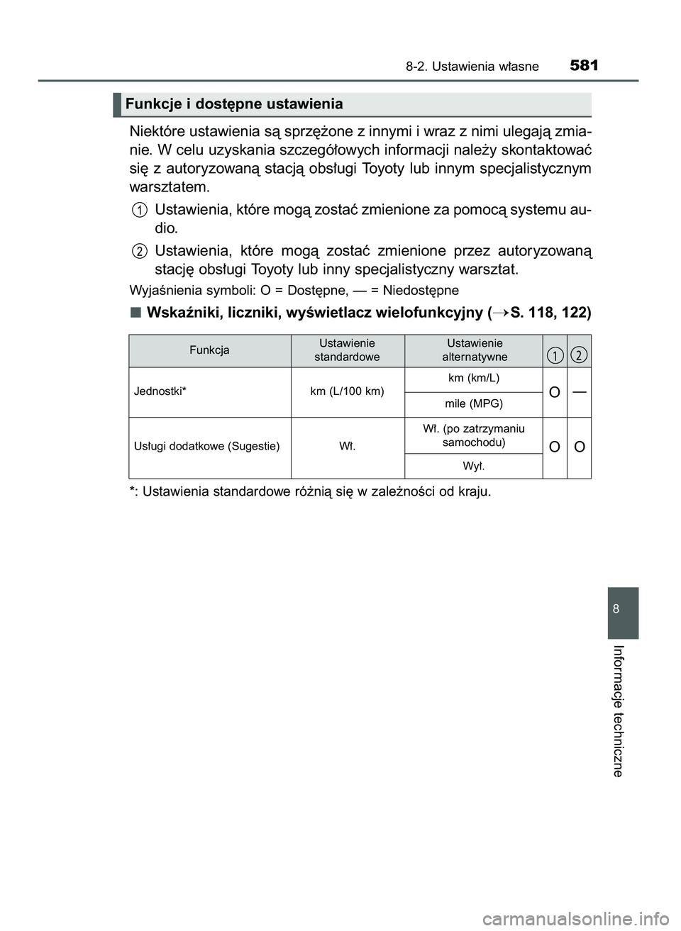 TOYOTA CAMRY 2022  Instrukcja obsługi (in Polish) Niektóre ustawienia sà sprz´˝one z innymi i wraz z nimi ulegajà zmia-
nie. W celu uzyskania szczegó∏owych informacji nale˝y skontaktowaç
si´  z autoryzowanà  stacjà  obs∏ugi  Toyoty  lu