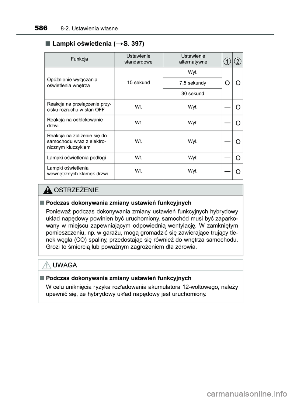 TOYOTA CAMRY 2022 Instrukcja obsługi (in Polish) Lampki oÊwietlenia (S. 397)
5868-2. Ustawienia w∏asne
Reakcja na prze∏àczenie przy-
cisku rozruchu w stan OFFW∏. Wy∏.—O
Reakcja na odblokowanie
drzwiW∏. Wy∏.—O
Lampki oÊwietlenia p TOYOTA CAMRY 2022 Instrukcja obsługi (in Polish) Lampki oÊwietlenia (S. 397)
5868-2. Ustawienia w∏asne
Reakcja na prze∏àczenie przy-
cisku rozruchu w stan OFFW∏. Wy∏.—O
Reakcja na odblokowanie
drzwiW∏. Wy∏.—O
Lampki oÊwietlenia p