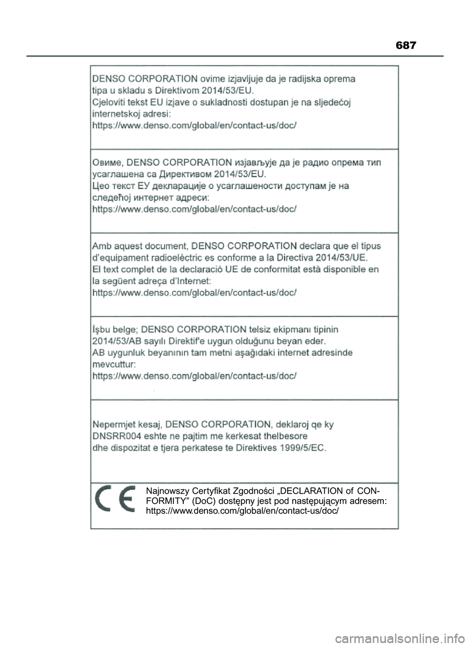 TOYOTA CAMRY 2022  Instrukcja obsługi (in Polish) 687
Najnowszy Cer tyfikat ZgodnoÊci „DECLARATION of CON-
FORMITY” (DoC) dost´pny jest pod nast´pujàcym adresem:
https://www.denso.com/global/en/contact-us/doc/
3 Camry HV OM33F05E  11/3/21  14