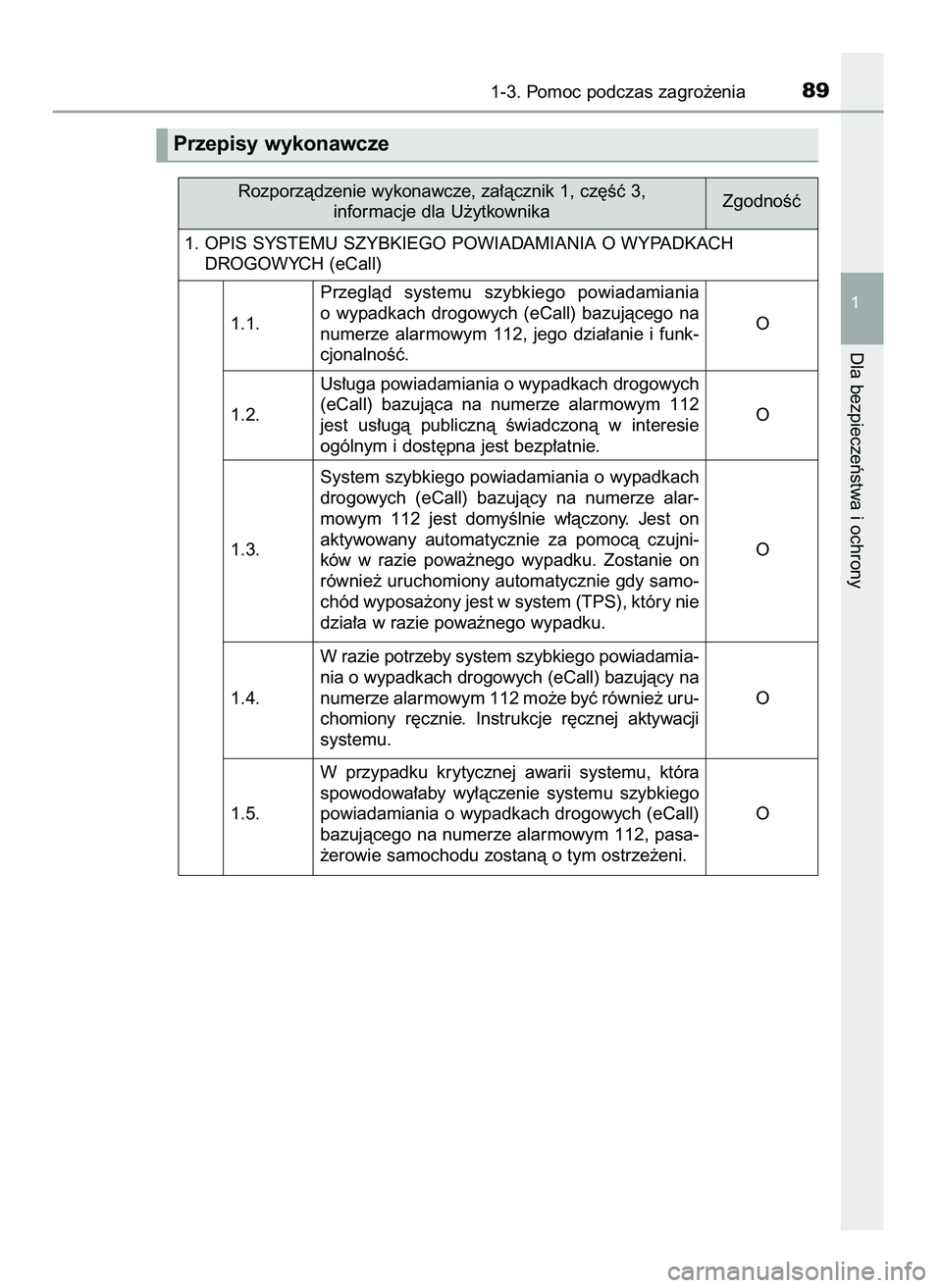 TOYOTA CAMRY 2022  Instrukcja obsługi (in Polish) 1-3. Pomoc podczas zagro˝enia89
1
Dla bezpieczeƒstwa i ochrony
Przepisy wykonawcze
Rozporzàdzenie wykonawcze, za∏àcznik 1, cz´Êç 3,
informacje dla U˝ytkownikaZgodnoÊç
1. OPIS SYSTEMU SZYBK