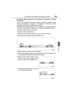 Page 335
