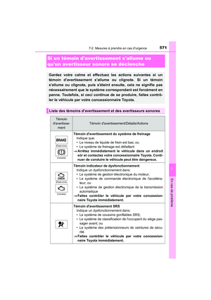 Page 573