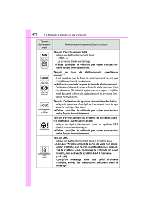Page 574