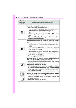 Page 576