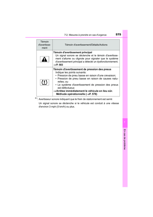 Page 577