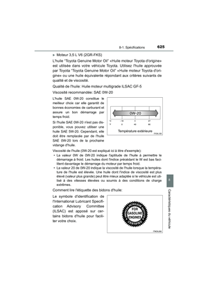 Page 627