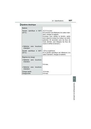 Page 629