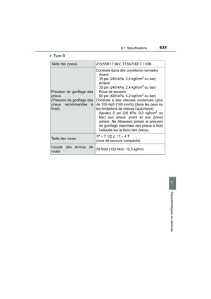 Page 633