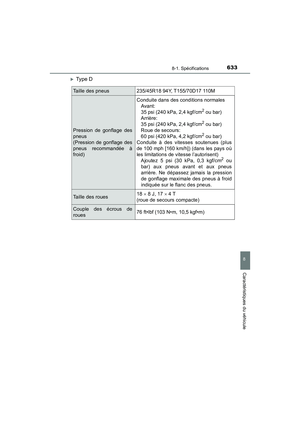 Page 635