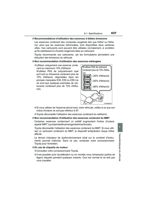 Page 639