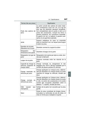 Page 649