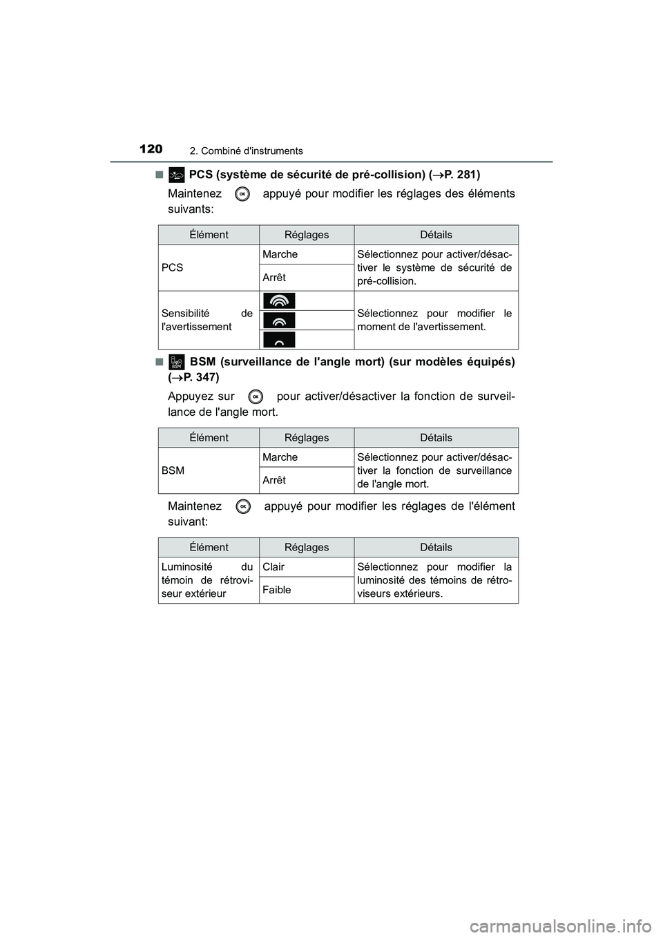 TOYOTA CAMRY 2018  Manuel du propriétaire (in French) 1202. Combiné dinstruments
CAMRY_D (OM33B95D) 
■ PCS (système de sécurité de pré-collision) ( P. 281) 
Maintenez   appuyé pour modifier les réglages des éléments 
suivants:
■ BSM (sur