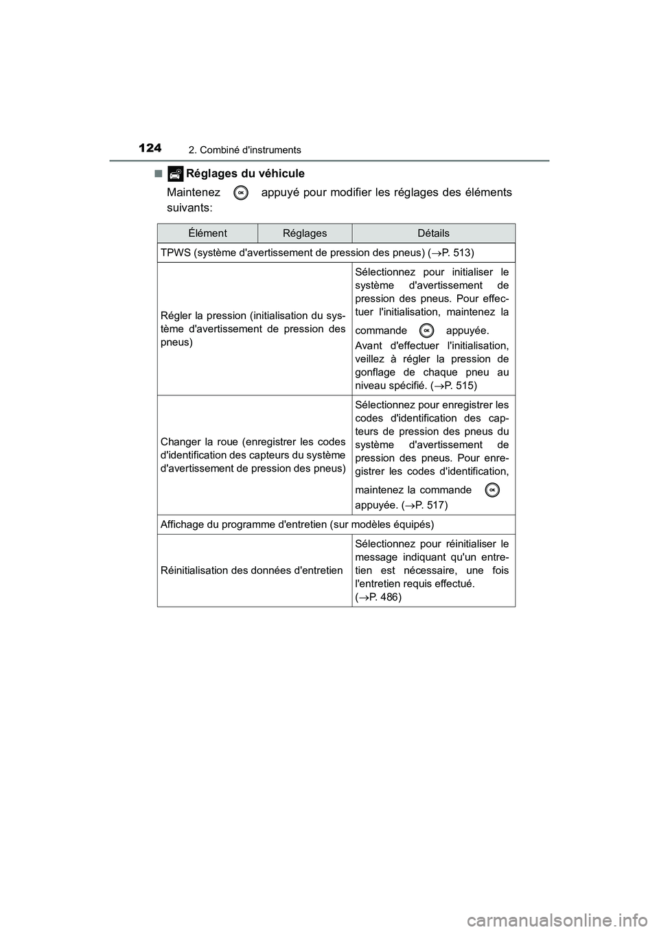 TOYOTA CAMRY 2018  Manuel du propriétaire (in French) 1242. Combiné dinstruments
CAMRY_D (OM33B95D) 
■  Réglages du véhicule 
Maintenez   appuyé pour modifier les réglages des éléments 
suivants:
ÉlémentRéglagesDétails 
TPWS (système dave