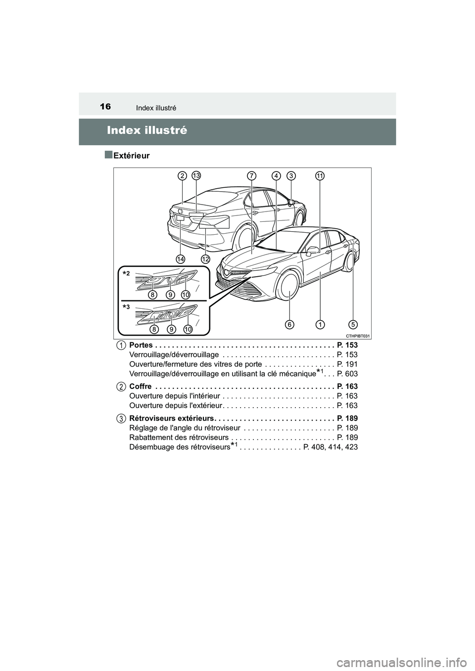 TOYOTA CAMRY 2018  Manuel du propriétaire (in French) 16
CAMRY_D (OM33B95D)
Index illustré
Index illustré 
■Extérieur
Portes . . . . . . . . . . . . . . . . . . . . . . . . . . . . . . . . . . . . . . . . . . .  P. 153 
Verrouillage/déverrouillage 