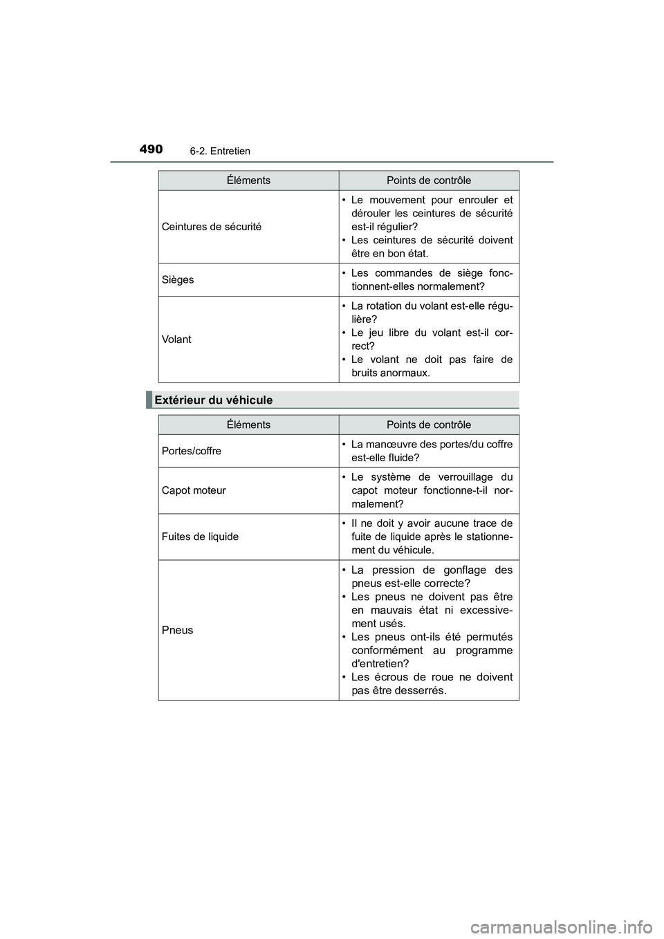 TOYOTA CAMRY 2018  Manuel du propriétaire (in French) 4906-2. Entretien
CAMRY_D (OM33B95D)
Ceintures de sécurité
• Le mouvement pour enrouler et 
dérouler les ceintures de sécurité
est-il régulier?
• Les ceintures de sécurité doivent
être en