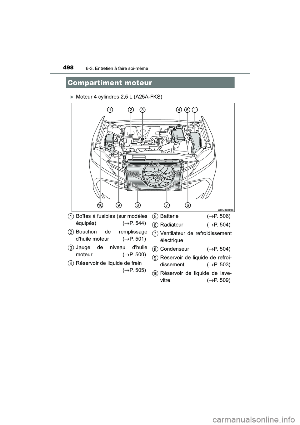TOYOTA CAMRY 2018  Manuel du propriétaire (in French) 4986-3. Entretien à faire soi-même
CAMRY_D (OM33B95D)
Moteur 4 cylindres 2,5 L (A25A-FKS)
Compartiment moteur
Boîtes à fusibles (sur modèles 
équipés) ( P. 544) 
Bouchon de remplissage 
d