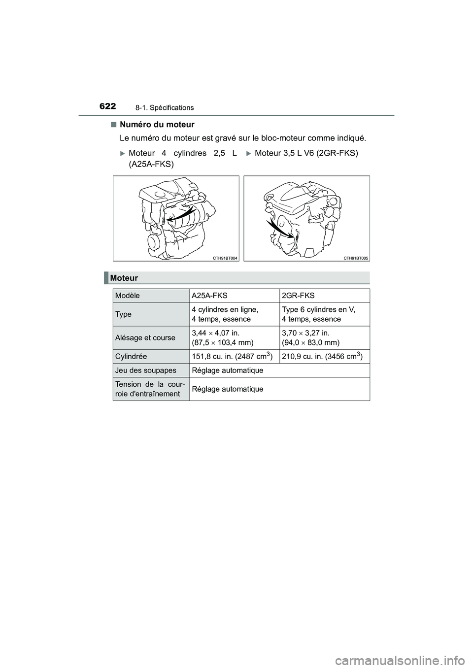 TOYOTA CAMRY 2018  Manuel du propriétaire (in French) 6228-1. Spécifications
CAMRY_D (OM33B95D) 
■Numéro du moteur 
Le numéro du moteur est gravé sur le bloc-moteur comme indiqué.
Moteur 4 cylindres 2,5 L 
(A25A-FKS)
Moteur 3,5 L V6 (2GR-FKS