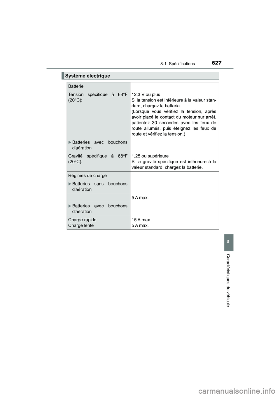 TOYOTA CAMRY 2018  Manuel du propriétaire (in French) 6278-1. Spécifications
8
Caractéristiques du véhicule
CAMRY_D (OM33B95D)
Système électrique
Batterie
Tension spécifique à 68F 
(20 C):
12,3 V ou plus  
Si la tension est inférieure à la