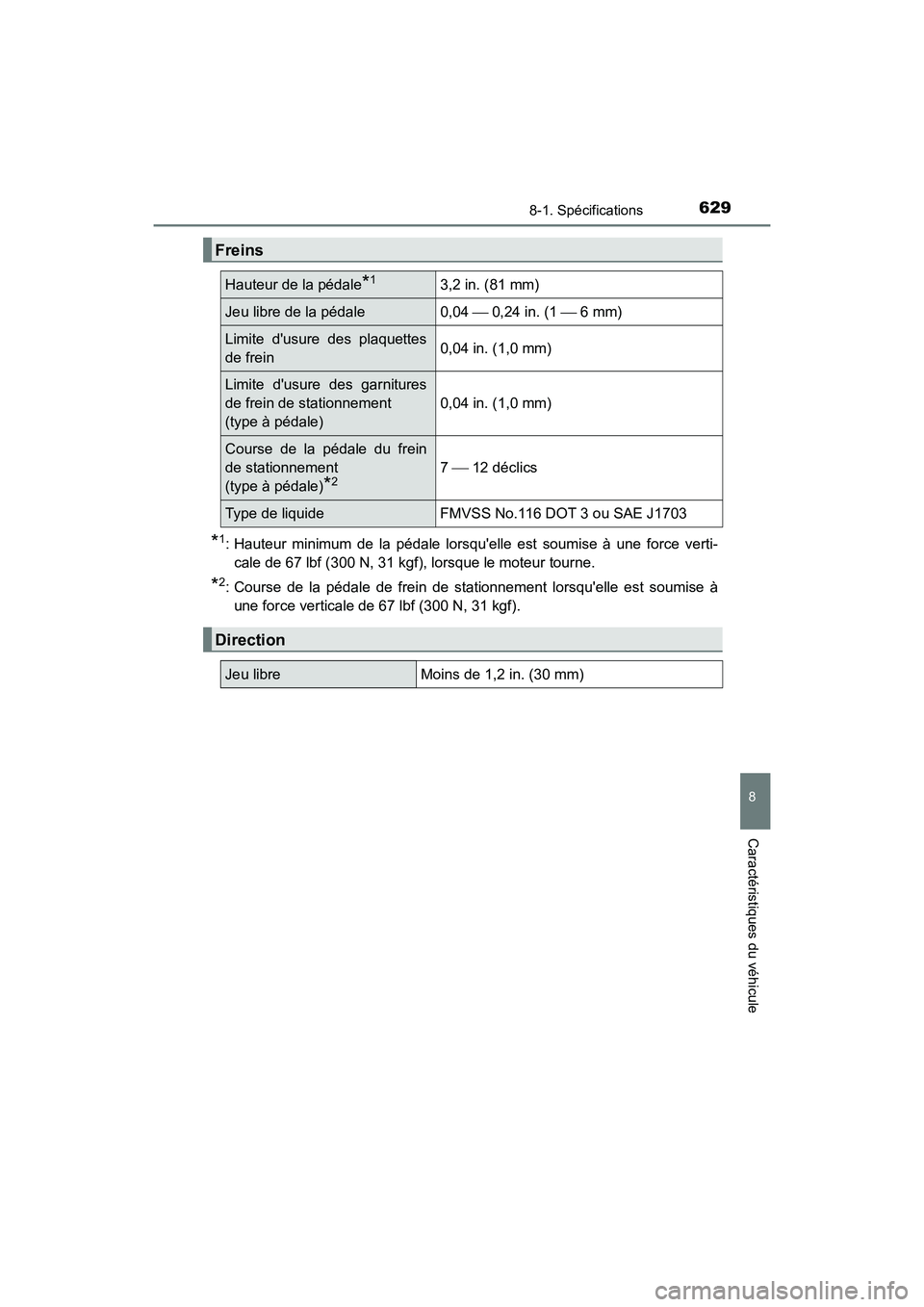 TOYOTA CAMRY 2018  Manuel du propriétaire (in French) 6298-1. Spécifications
8
Caractéristiques du véhicule
CAMRY_D (OM33B95D)
*1: Hauteur minimum de la pédale lorsquelle est soumise à une force verti- 
cale de 67 lbf (300 N, 31 kgf), lorsque le mo
