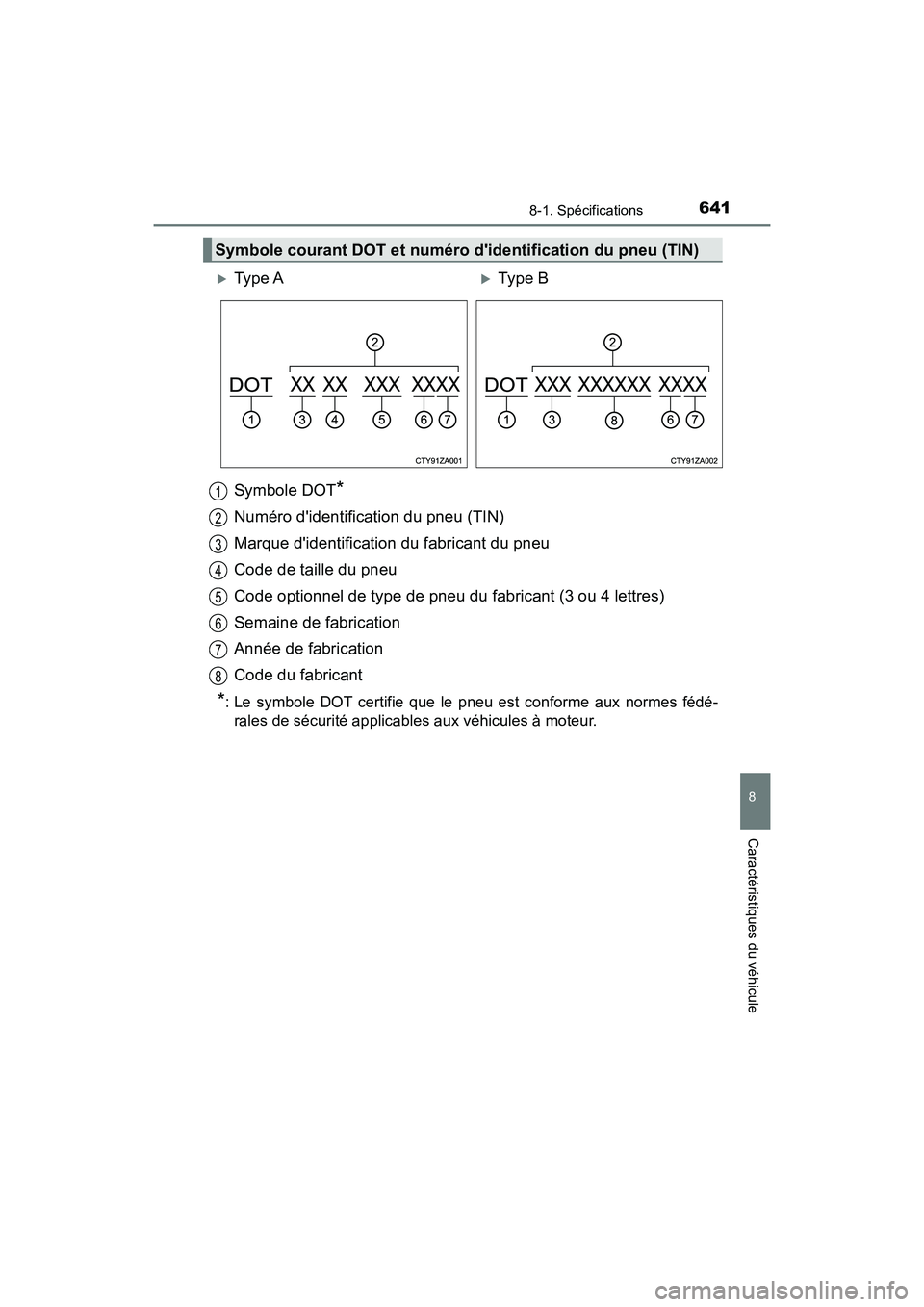 TOYOTA CAMRY 2018  Manuel du propriétaire (in French) 6418-1. Spécifications
8
Caractéristiques du véhicule
CAMRY_D (OM33B95D)
Symbole DOT*
Numéro didentification du pneu (TIN) 
Marque didentification du fabricant du pneu 
Code de taille du pneu 
C