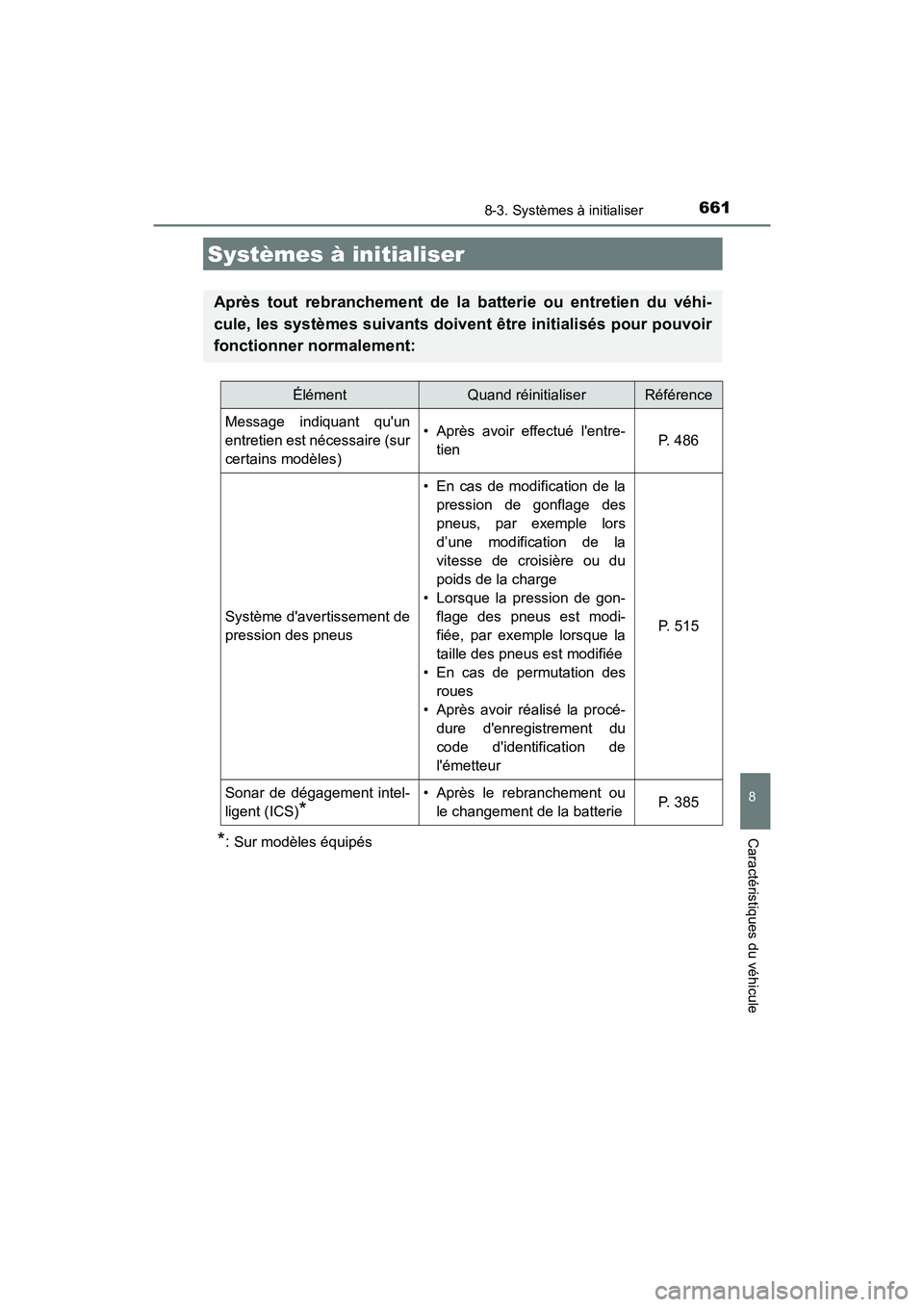 TOYOTA CAMRY 2018  Manuel du propriétaire (in French) 661
CAMRY_D (OM33B95D)
8
Caractéristiques du véhicule
8-3. Systèmes à initialiser
*:Sur modèles équipés
Systèmes à initialiser
Après tout rebranchement de la batterie ou entretien du véhi- 