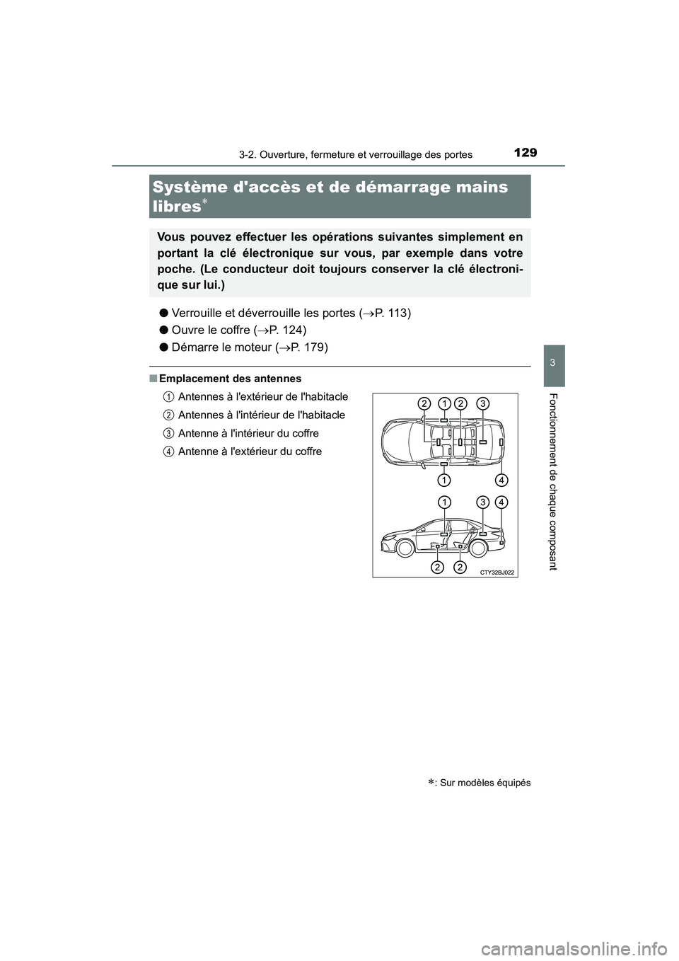 TOYOTA CAMRY 2015  Manuel du propriétaire (in French) 1293-2. Ouverture, fermeture et verrouillage des portes
3
Fonctionnement de chaque composant
CAMRY_D (OM33A86D)
●Verrouille et déverrouille les portes ( →P.  1 1 3 )
● Ouvre le coffre ( →P. 1