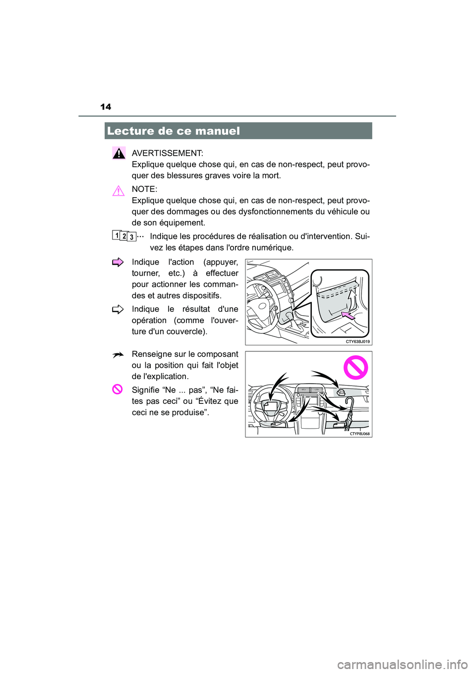 TOYOTA CAMRY 2015  Manuel du propriétaire (in French) 14
CAMRY_D (OM33A86D)
AVERTISSEMENT: 
Explique quelque chose qui, en cas de non-respect, peut provo-
quer des blessures graves voire la mort.
NOTE: 
Explique quelque chose qui, en cas de non-respect, 