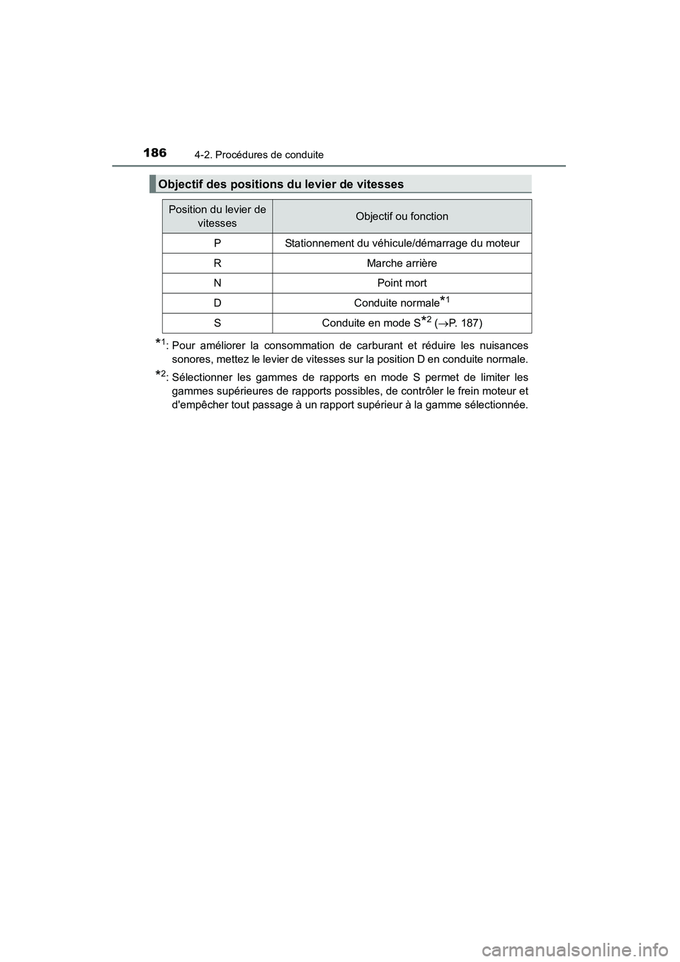 TOYOTA CAMRY 2015  Manuel du propriétaire (in French) 1864-2. Procédures de conduite
CAMRY_D (OM33A86D)
*1: Pour améliorer la consommation de carburant et réduire les nuisances
sonores, mettez le levier de vitesses sur la position D en conduite normal