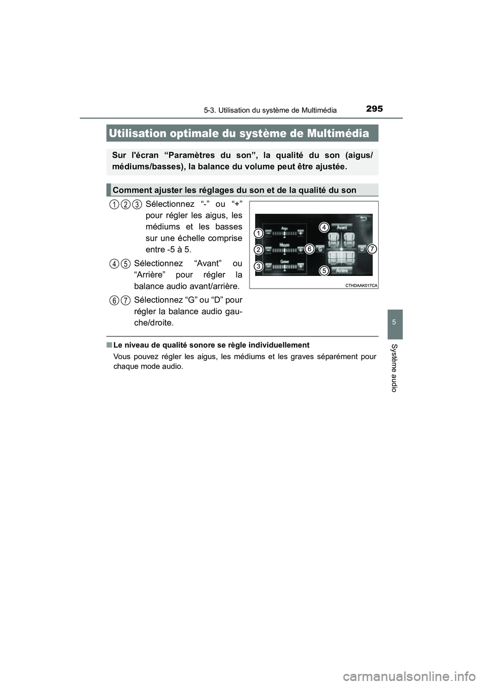 TOYOTA CAMRY 2015  Manuel du propriétaire (in French) 2955-3. Utilisation du système de Multimédia
5
Système audio
CAMRY_D (OM33A86D)
Sélectionnez “-” ou “+”
pour régler les aigus, les
médiums et les basses
sur une échelle comprise
entre -