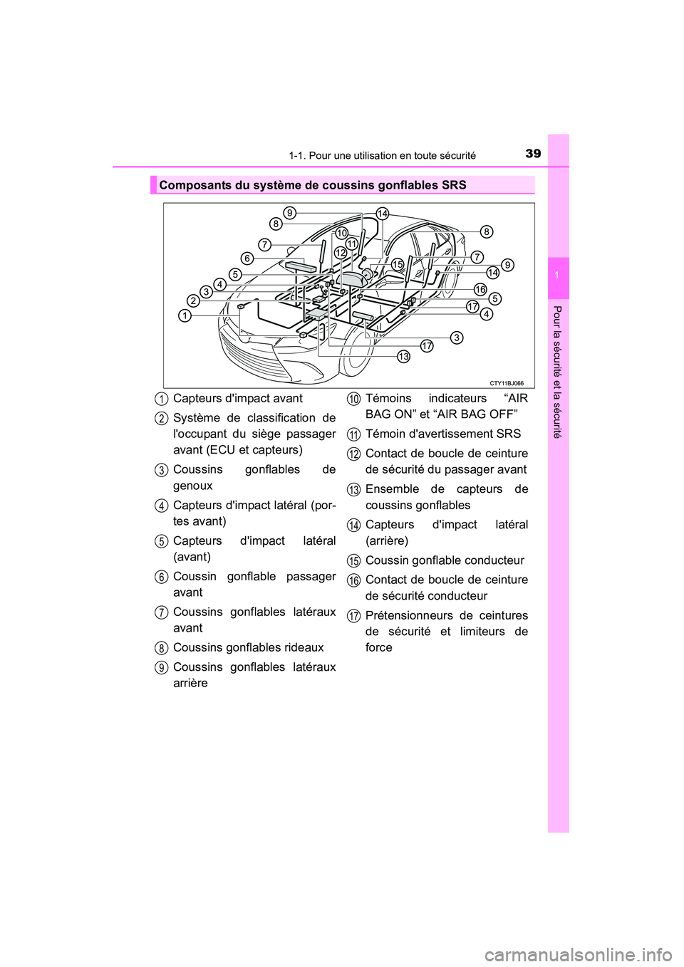 TOYOTA CAMRY 2015  Manuel du propriétaire (in French) 391-1. Pour une utilisation en toute sécurité
1
Pour la sécurité et la sécurité
CAMRY_D (OM33A86D)
Composants du système de coussins gonflables SRS
Capteurs dimpact avant
Système de classific