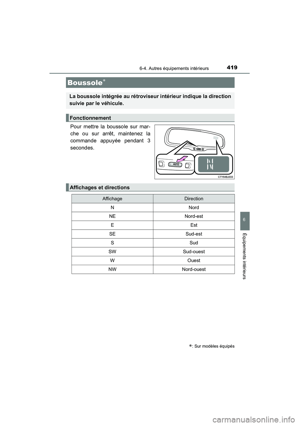 TOYOTA CAMRY 2015  Manuel du propriétaire (in French) 4196-4. Autres équipements intérieurs
6
Équipements intérieurs
CAMRY_D (OM33A86D)
Pour mettre la boussole sur mar-
che ou sur arrêt, maintenez la
commande appuyée pendant 3
secondes.
Boussole∗