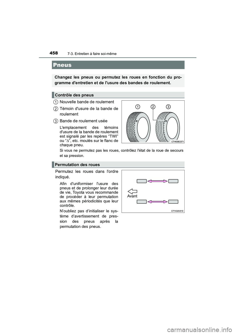 TOYOTA CAMRY 2015  Manuel du propriétaire (in French) 4587-3. Entretien à faire soi-même
CAMRY_D (OM33A86D)
Nouvelle bande de roulement
Témoin dusure de la bande de
roulement
Bande de roulement usée
Lemplacement des témoins
dusure de la bande de 