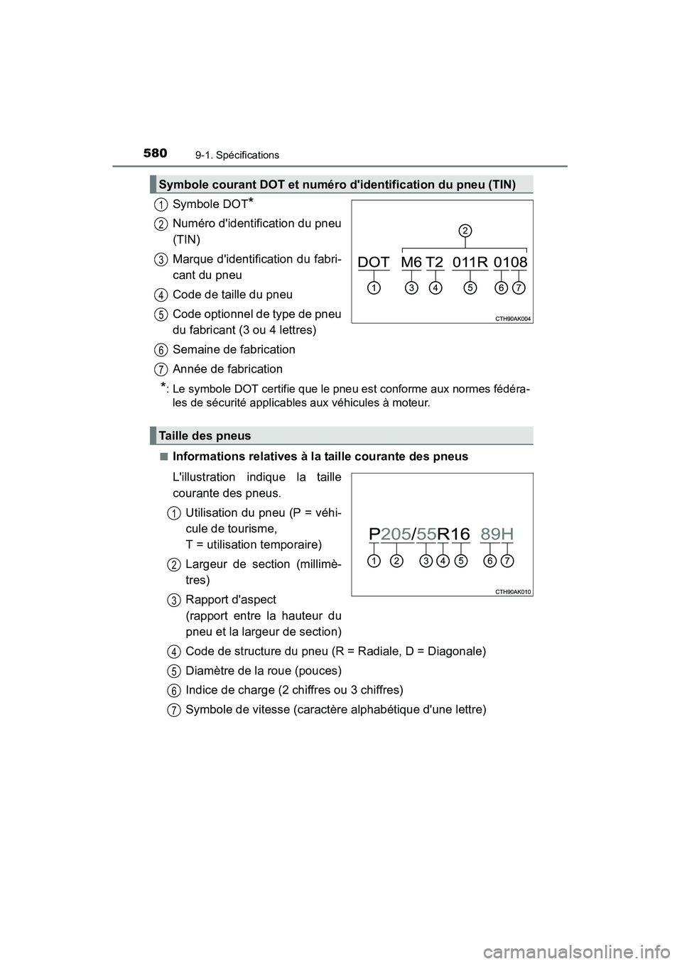 TOYOTA CAMRY 2015  Manuel du propriétaire (in French) 5809-1. Spécifications
CAMRY_D (OM33A86D)
Symbole DOT*
Numéro didentification du pneu
(TIN)
Marque didentification du fabri-
cant du pneu
Code de taille du pneu
Code optionnel de type de pneu
du f