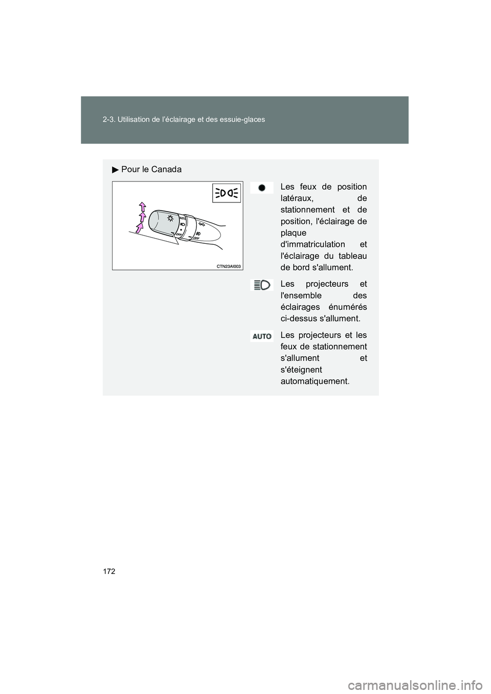 TOYOTA CAMRY 2008  Manuel du propriétaire (in French) 172 2-3. Utilisation de l’éclairage et des essuie-glaces
CAMRY_D_(L/O_0707)
Pour le CanadaLes feux de position
latéraux, de
stationnement et de
position, léclairage de
plaque
dimmatriculation e