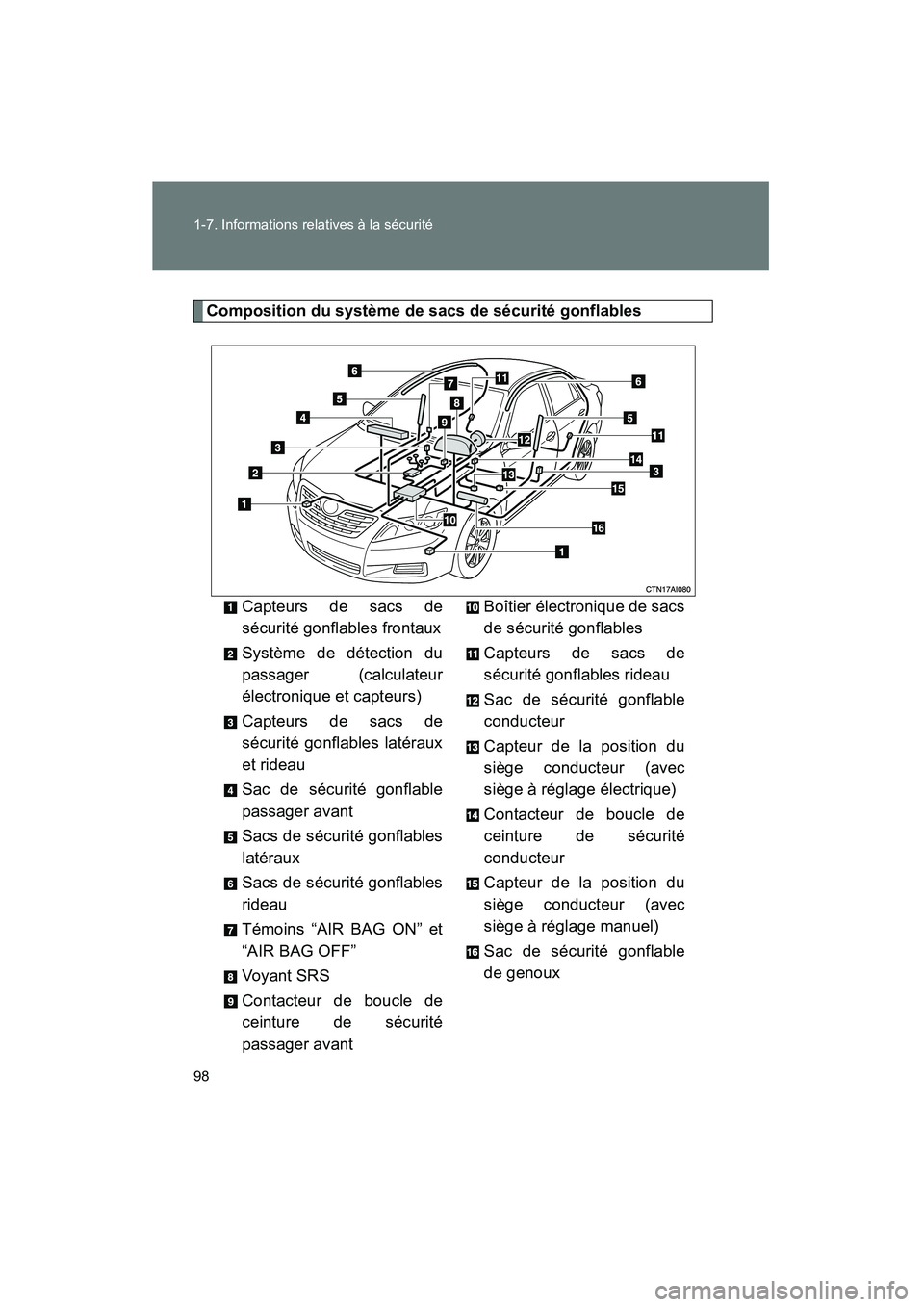 TOYOTA CAMRY 2008  Manuel du propriétaire (in French) 98 1-7. Informations relatives à la sécurité
CAMRY_D_(L/O_0707)
Composition du système de sacs de sécurité gonflablesCapteurs de sacs de
sécurité gonflables frontaux
Système de détection du
