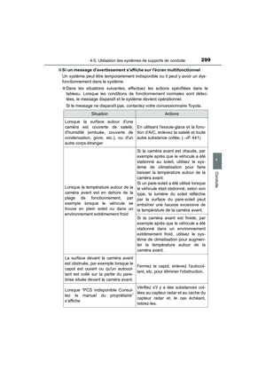Page 301