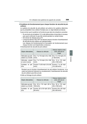 Page 311