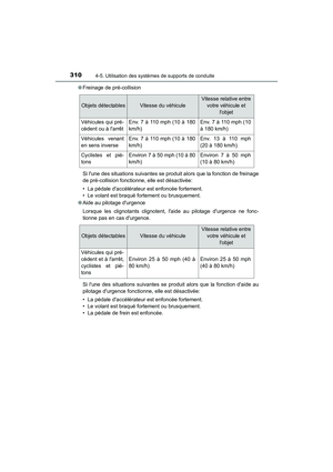 Page 312