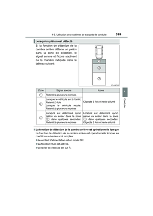 Page 397