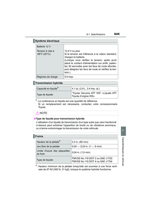 Page 647